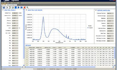 蓝菲光学（Labsphere）推出MtrX-SPEC光学计量软件