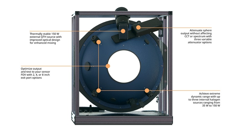 HELIOS-D-Family-KeyPoints-1536x864.jpg