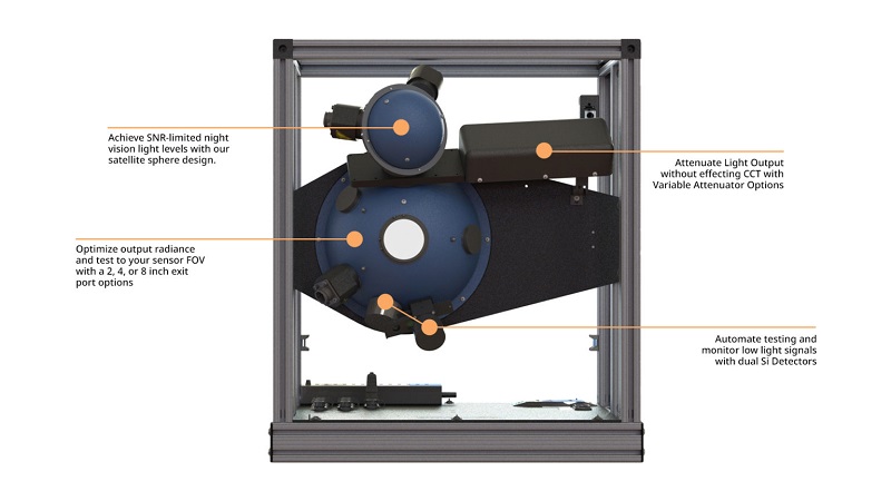 HELIOS LFamily KeyPoints-1536x864.jpg