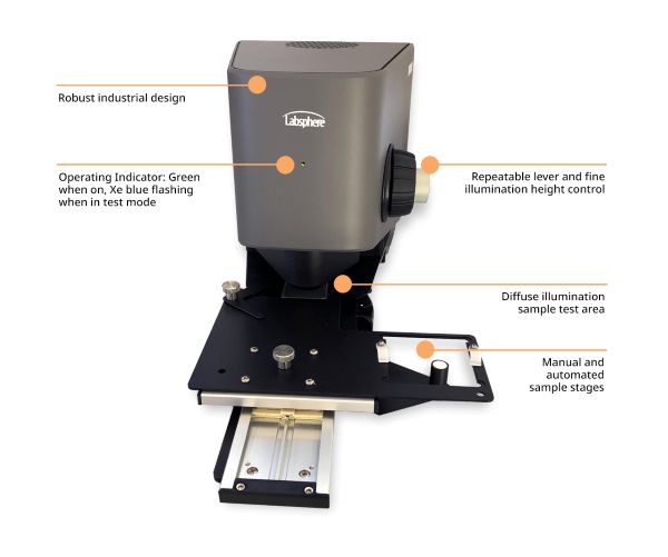 UV3000SKeyPoints.jpg