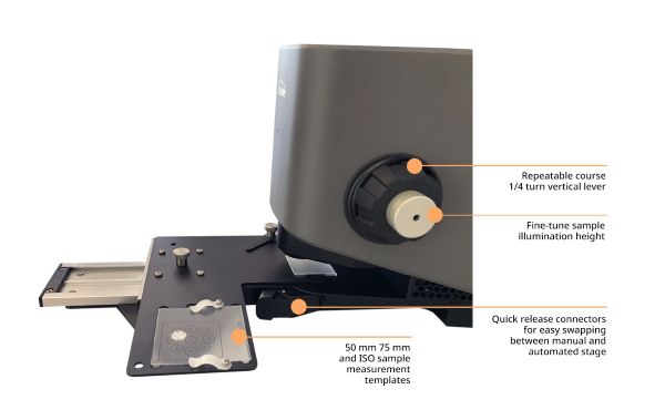 UV3000S-sideview-KeyPoints.jpg