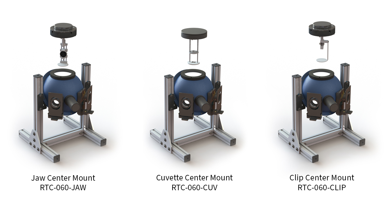 RTCcentermount3styles (1).jpg